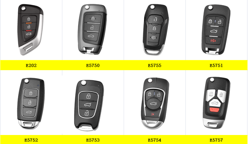 key voiture