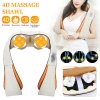 Appareil de massage corporel