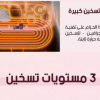 حزام الدورة الشهرية